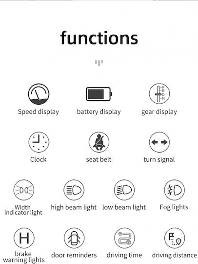 Digital Dashboard Information Display Diagnostic Device Obd2 Gps Hud Type Pyramid Tesla Model 3 Model Y T17