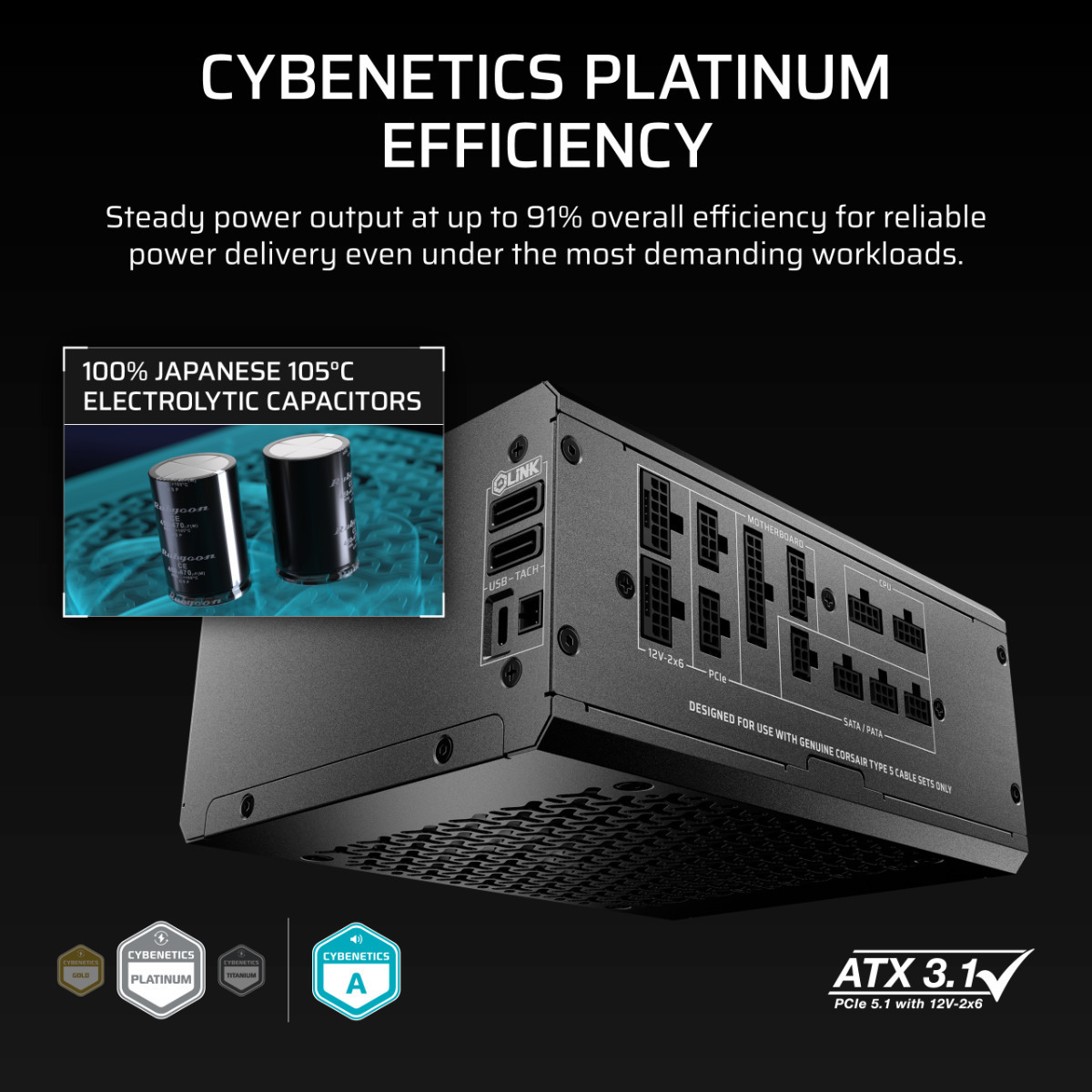 Corsair HX1500i Shift 1500W Negru Sursă de Alimentare Calculator