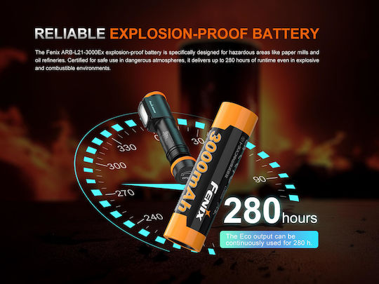 Fenix Επαναφορτιζόμενος Αντιεκρηκτικός Φακός Κεφαλής LED IP68 με Μέγιστη Φωτεινότητα 280lm