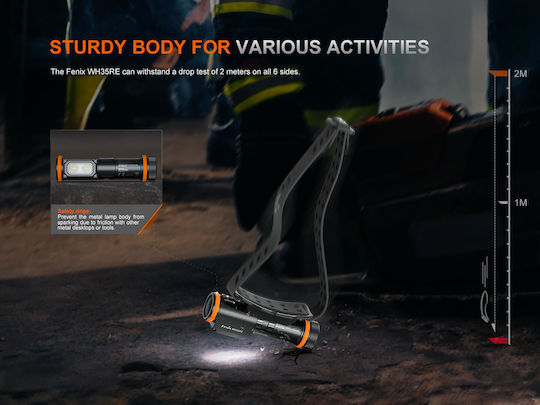 Fenix Rechargeable Explosive-proof Headlamp LED