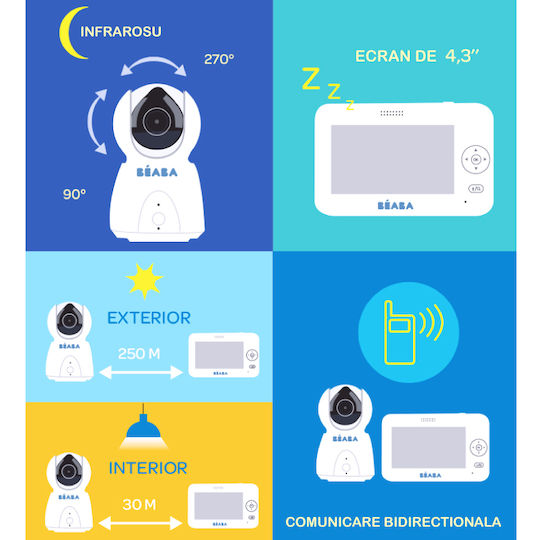 Beaba Zen 2 Baby Monitor with Two-Way Audio & Lullabies