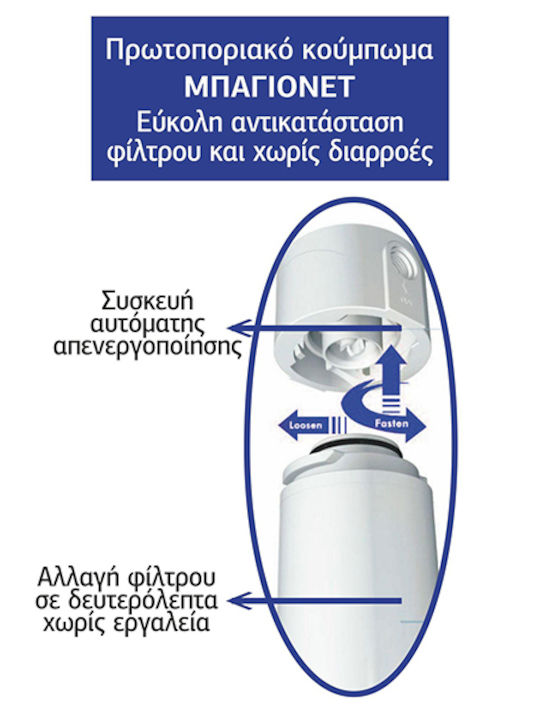 ASPIS Water Filter Replacement for Faucet made of Activated Carbon GAC-SF05