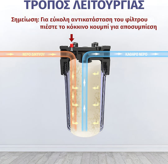 ASPIS Wasserfiltrationssystem Zentrale Versorgung Durchmesser 1'' 17-105-020