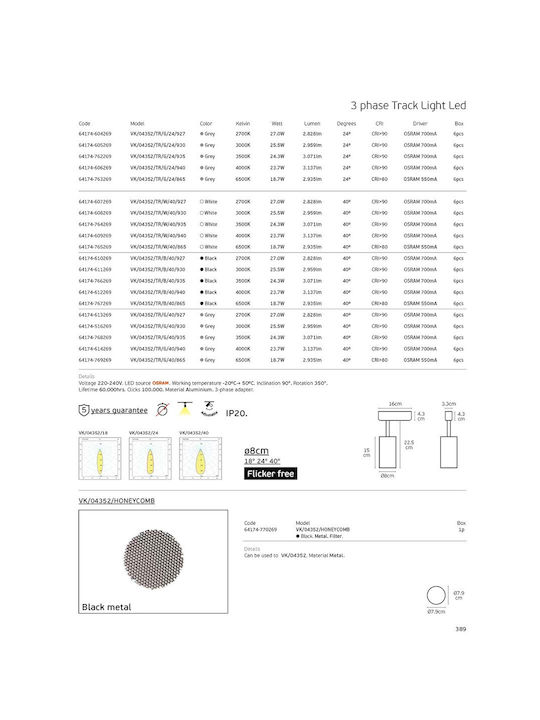 VK Lighting Single LED Natural White Spot in Gray Color