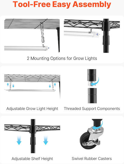 Vevor Grow Light με LED και Ισχύ 200W