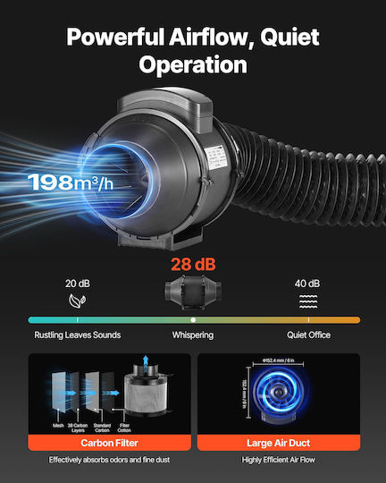 Vevor Grow Light με LED Μ100xΒ100εκ.