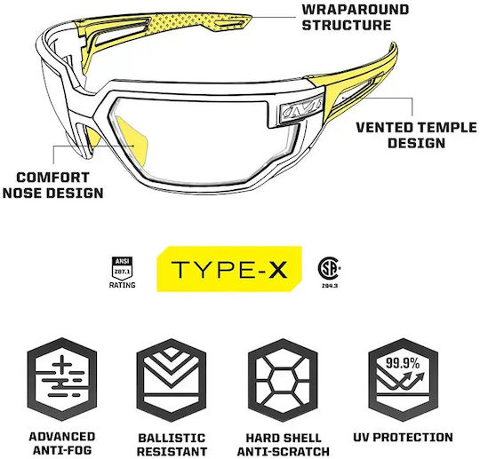 Mechanix Wear Γυαλιά Εργασίας για Προστασία με Κίτρινους Φακούς