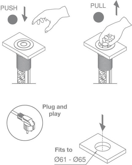 Commel Walled Desk Power Socket 3 Sockets 1.8m with 2 USB Ports and Switch