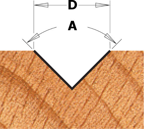 CMT #k915-127 Κοπτικό Εξάρτημα Εργαλείου Τύπου V-Groove