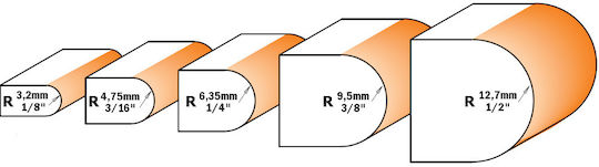 CMT Φρέζα 25.4mm x 12.7mm