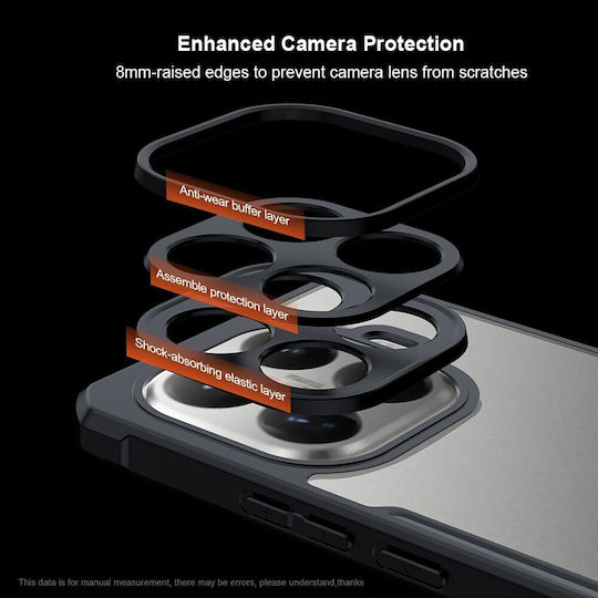 Xundd Back Cover Πλαστικό Διάφανο (Xiaomi 15T Pro)