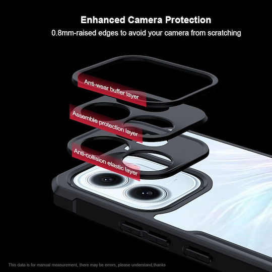 Xundd Back Cover Πλαστικό Διάφανο (Oppo Reno14F)