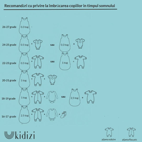 Kidizi Sac De Dormit Pentru Bebeluşi Vara Verde Kidizi Sac De Dormit Pentru Bebeluşi Vara Verde