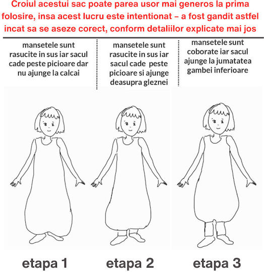 Kidizi Sac De Dormit De Primăvară Gri Kidizi Sac De Dormit De Primăvară Gri