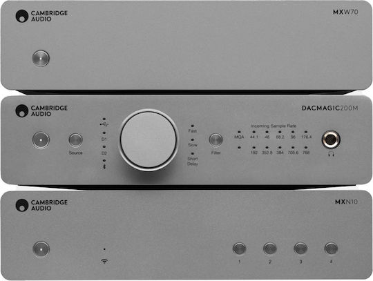 Cambridge Audio Τελικός Ενισχυτής Hi-Fi Stereo MXW70 Grey