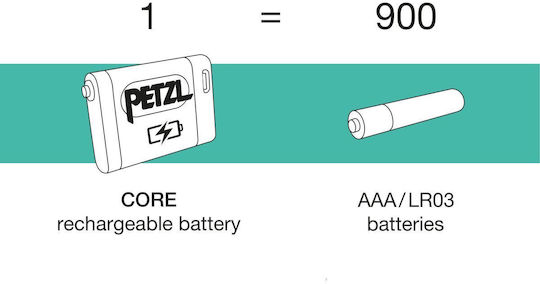 Petzl New Core 2 Rechargeable Battery