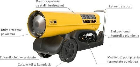 Master Βιομηχανικό Αερόθερμο Πετρελαίου 48kW