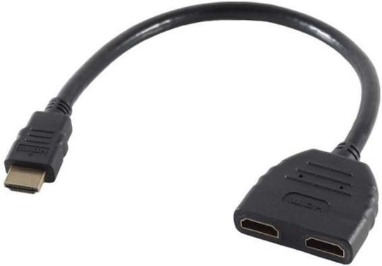 Microconnect Konverter HDMI männlich zu HDMI weiblich 1Stück HDM19M19F19F