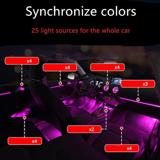 Digital IQ Interior Decorative Car Lighting System