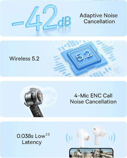 Baseus Bowie M2 In-ear Bluetooth Handsfree Earphones with Charging Case White