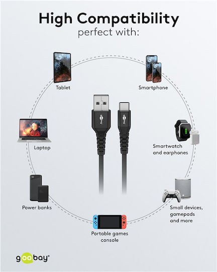 Goobay Geflochten USB 2.0 Kabel USB-C männlich - USB-A 60W Schwarz 2m (74527)