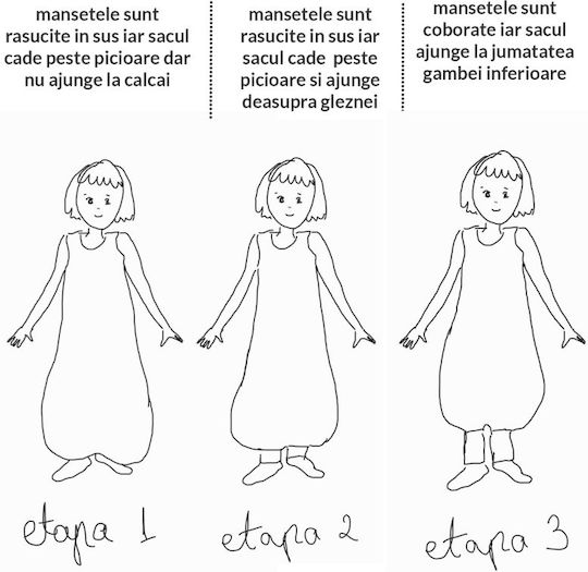 Kidizi Sac De Dormit Pentru Bebeluși De Vară Roșu