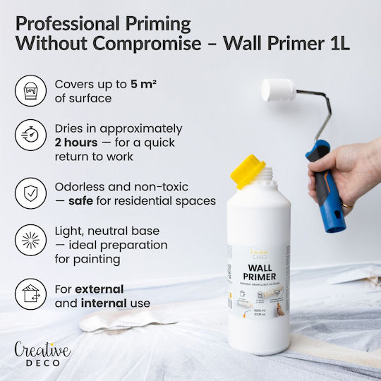 Creative Deco Primer Paints 1L White Walls Ceilings Coverage 5m2 High Adhesion Stain Blocking Fast Drying Solvent-Free Easy Application