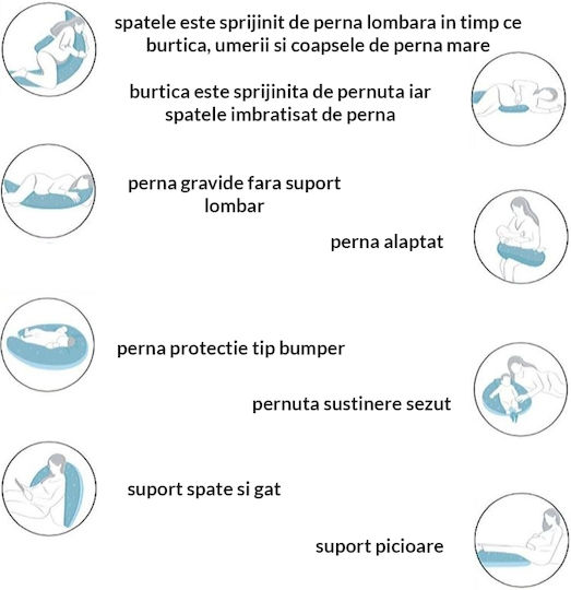 Kidizi Perna Pentru Sarcină Și Alăptare Roz
