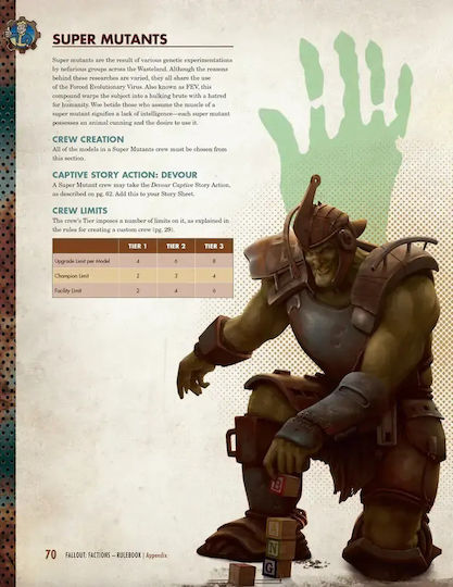 Fallout Factions Carte De Bază Cu Reguli En