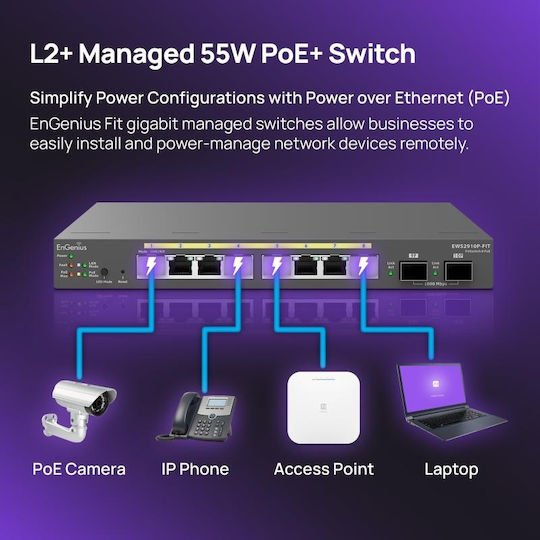 EnGenius EWS2910P-FIT Verwaltet L2 PoE Switch mit 8 Ports Ethernet und 2 SFP Ports