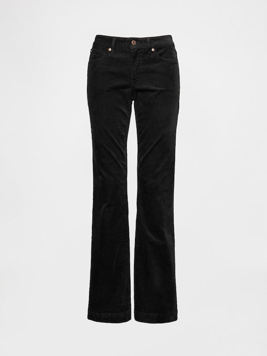 GAP