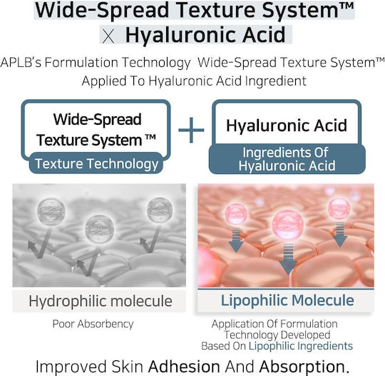 APLB Urea Hyaluronic Acid Moisturizing Day Face Cream With Hyaluronic Acid 55ml