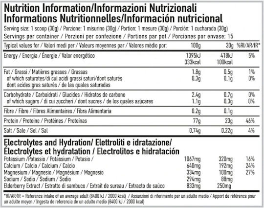 Per4m Whey Hydrate Πρωτεΐνη Ορού Γάλακτος με Γεύση Peach Raspberry 900gr