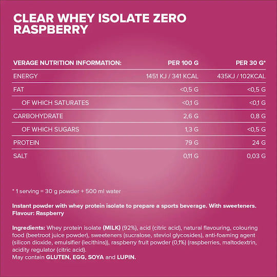 IronMaxx Clear Whey Isolate ZERO Protein Molke Laktosefrei mit Geschmack Raspberry 400gr