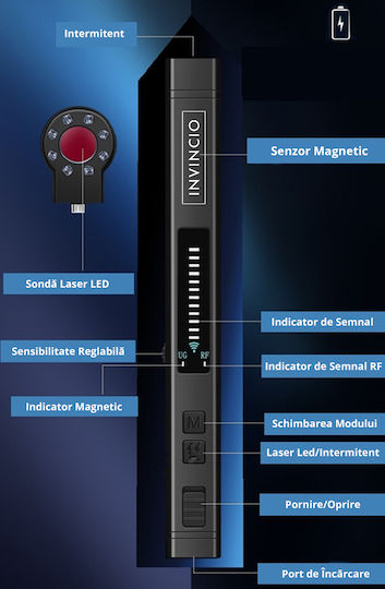 Invincio Cameră de Supraveghere cu Microfon Detector Portabil 12 Niveluri de Detecție Indicator Sonor Led Detectează Localizatoare Gps Gsm Înregistratoare Voci Alte Surse Ascunse Frecvențe 100 Micro Hz-8 Ghz Negru