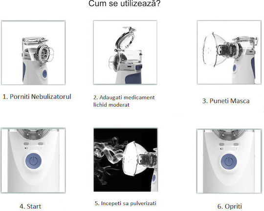 Invincio Portabila Nebulizator