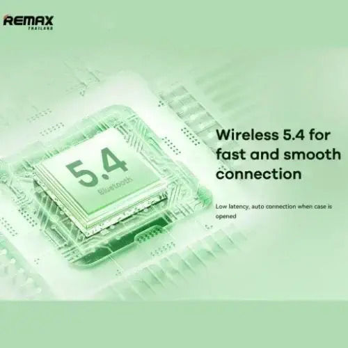 Remax Cozybuds W27 Bluetooth Handsfree Ακουστικά με Θήκη Φόρτισης Λευκά