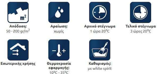Mercola T-Wax Κερί Άχρωμο Σατινέ 375ml
