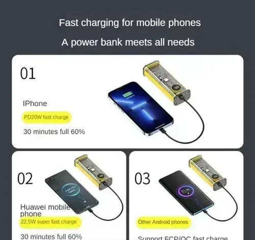 Andowl Q-CD1008 Power Bank 30000mAh 22.5W Multicolour