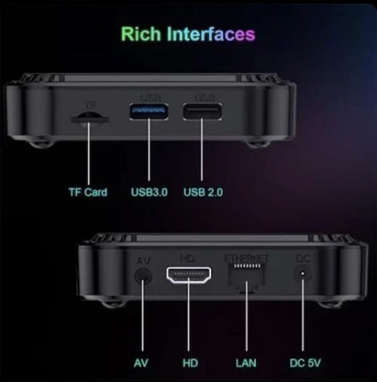 ТВ кутия RK3528 4K UHD с WiFi 2GB RAM и 2GB Памет за съхранение с Операционна система Android