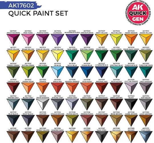Quick Paint Комплект Бои за Моделизъм 72бр