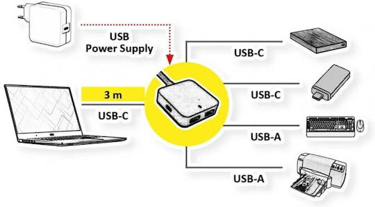 Value Hub 4 Θυρών USB 3.2 με σύνδεση USB-C