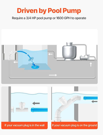 Vevor Pool Cleaning Accessories