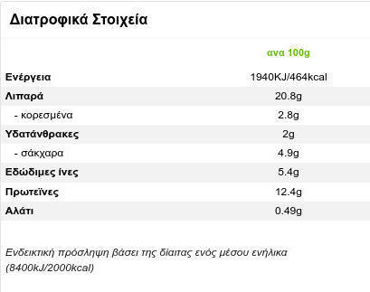Τσατσάκης Κριτσίνια 200gr