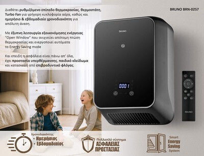 Bruno Keramik Heizlüfter Wand Schwarz 2000W