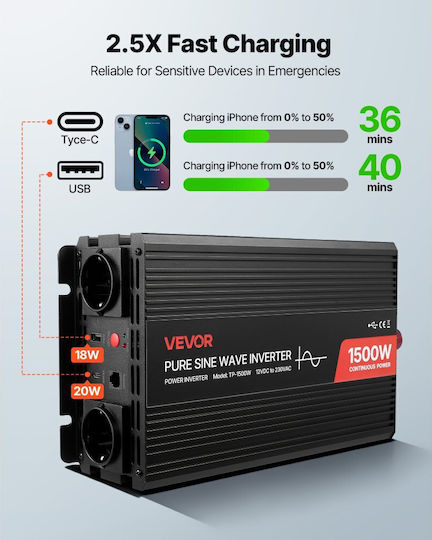 Vevor Car Inverter Pure Sinewave 1500W to Converter 12V DC in 230V AC