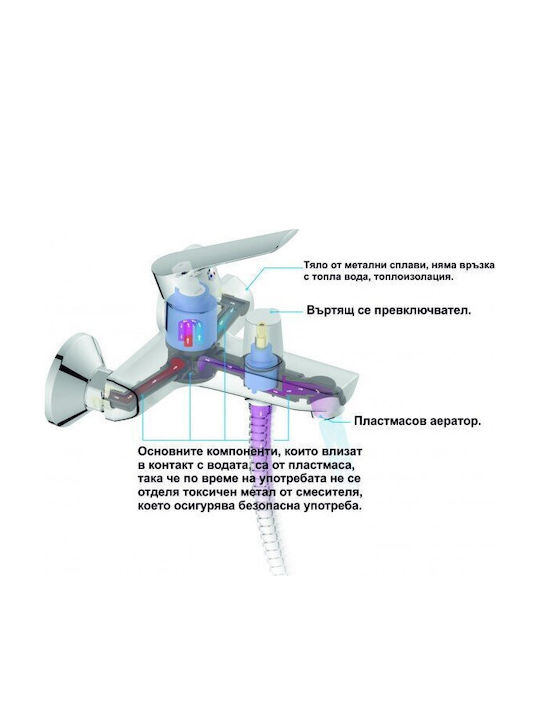 Inter Ceramic Amestecare Baterie Dus