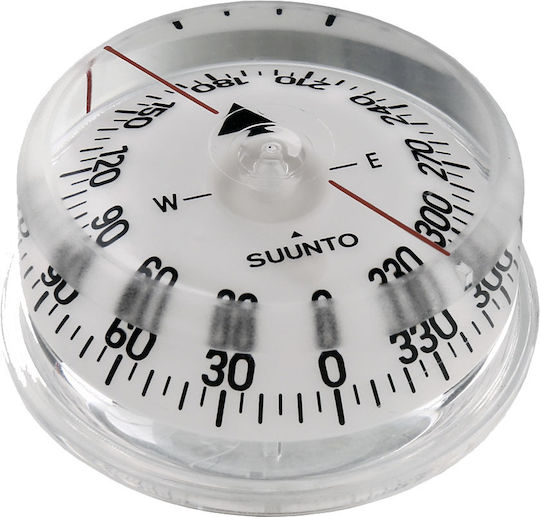 New Suunto Sk-8 Black Edition Compass Strap Mount Nh