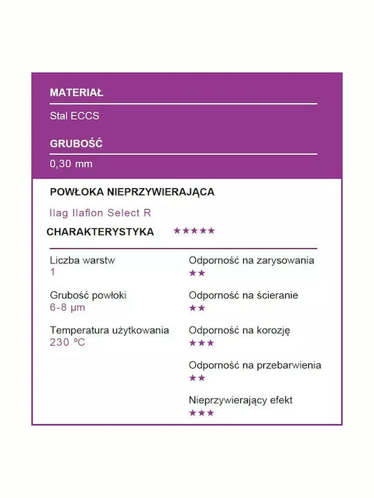 Patisse Quiche Φόρμα Ζαχαροπλαστικής για Τάρτα 24x24εκ.
