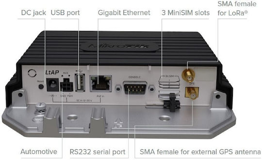 MikroTik LtAP LR8G LTE6 kit Access Point Wi‑Fi 4 Single Band (2.4GHz)
